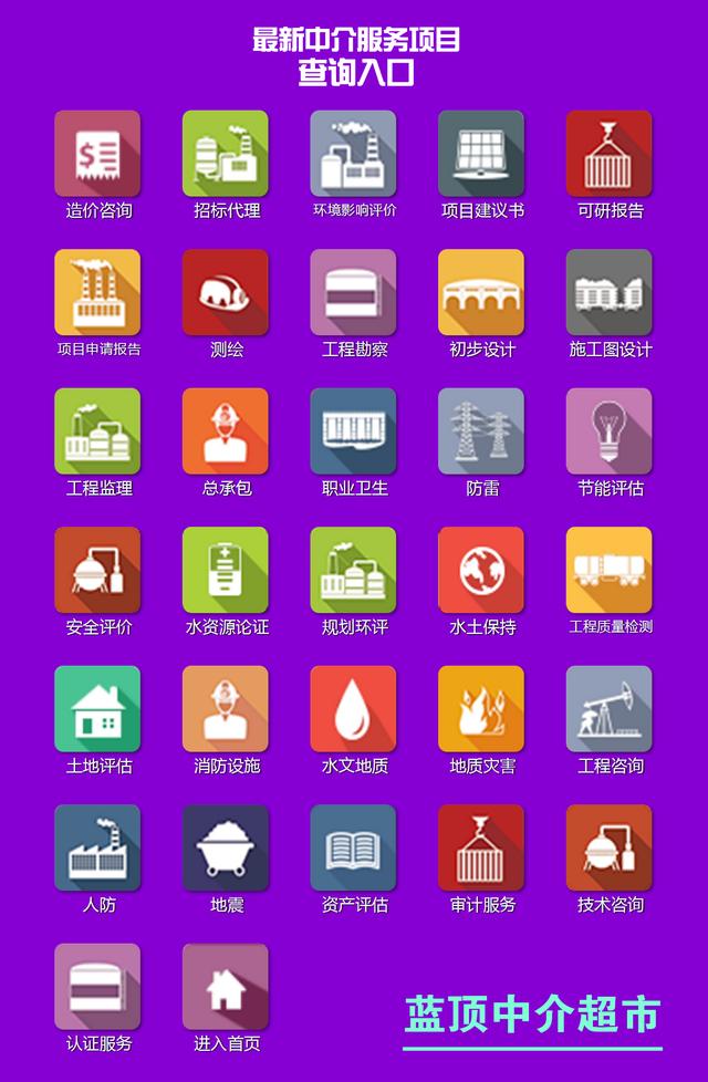 最新最全中介服務行業分類 聚焦出入境中介服務